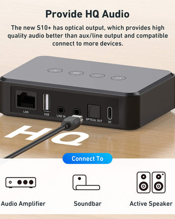 Arylic S10+