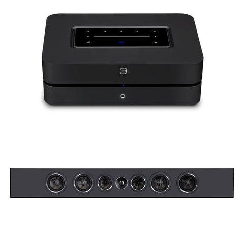Pachet PROMO BlueSound PowerNode 2025 + PSB PWM3