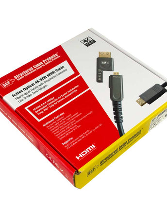 SCP Cablu HDMI 995AOC-LSZH
