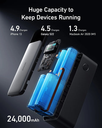 Powerbank Anker 737 GaN Prime PowerCore 24000 PD 3.1 mAh