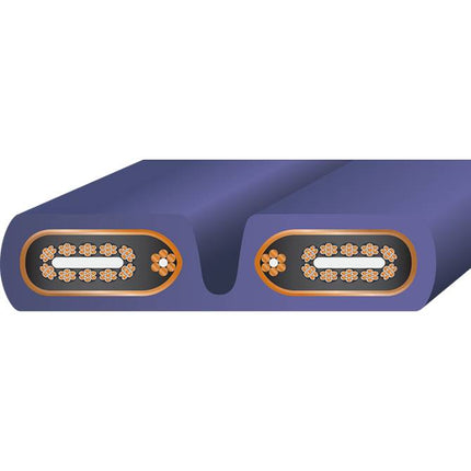 Wireworld Aurora 7 Cablu de alimentare