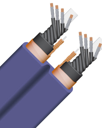 Wireworld Aurora 7 Cablu de alimentare