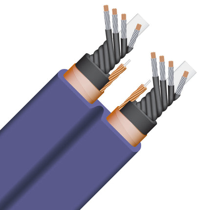 Wireworld Aurora 7 Cablu de alimentare