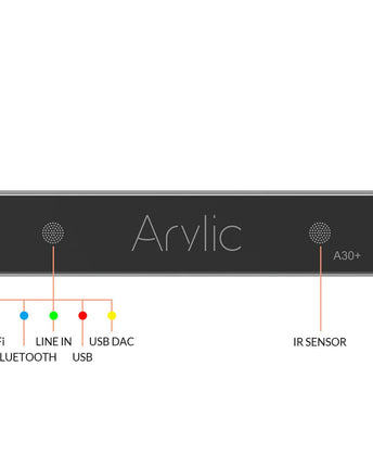 Arylic A30+ 2x30W