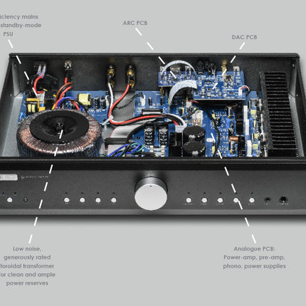 Musical Fidelity B1xi