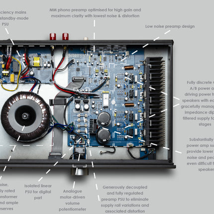 Musical Fidelity B1xi