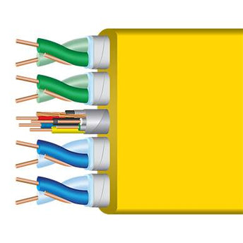 Wireworld Chroma 8 Cablu USB 3.1 C-C