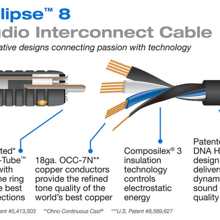 Wireworld Eclipse 7 Interconect, 2 RCA - 2 RCA