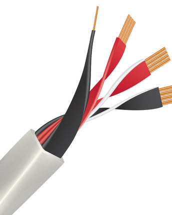 Wireworld Luna 8 Cablu de boxe biwired