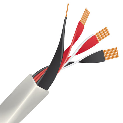 Wireworld Luna 8 Cablu de boxe biwired