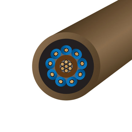 Wireworld Mini-Electra Cablu de alimentare