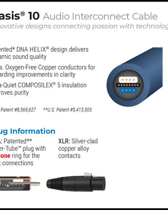 Wireworld Oasis 10 Interconect balansat, 2 XLR - 2 XLR