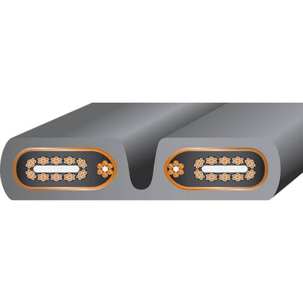 Wireworld Silver Electra 7 Cablu de alimentare