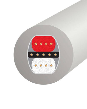 Wireworld Solstice 8 Interconect balansat, 2 XLR - 2 XLR