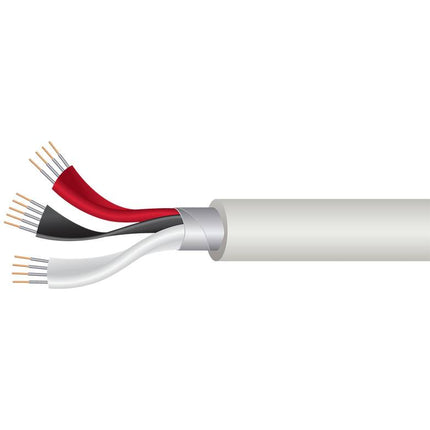 Wireworld Solstice 8 Adaptor Y, RCA mamă - 2 tată