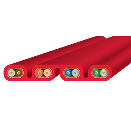Wireworld Starlight 8 Cablu ethernet
