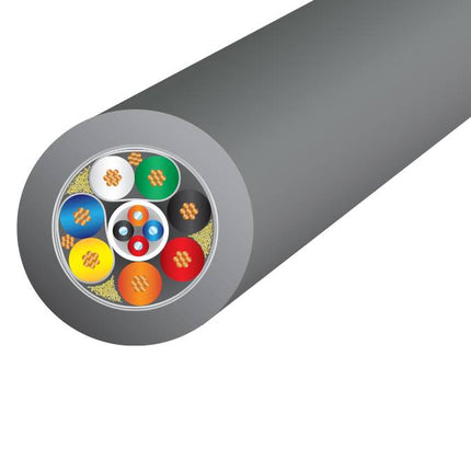 Wireworld Stellar 48 Cablu HDMI