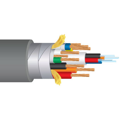 Wireworld Stellar 48 Cablu HDMI
