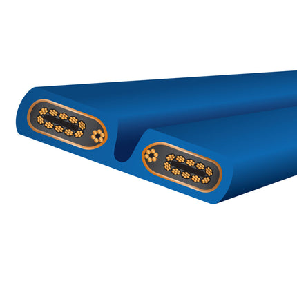 Wireworld Stratus 10 Cablu de alimentare