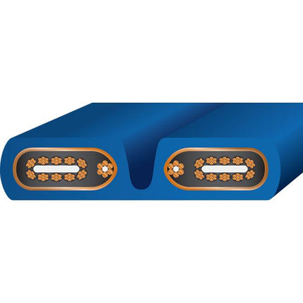 Wireworld Stratus 7 Cablu de alimentare