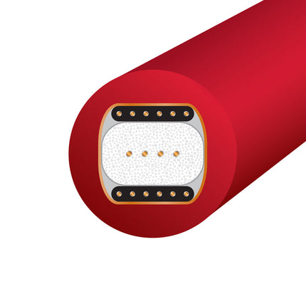 Wireworld Starlight 8 Cablu digital coaxial