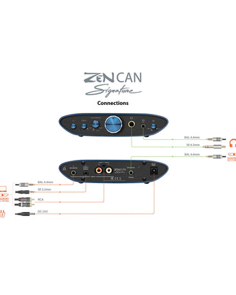 iFi Audio ZEN CAN Signature