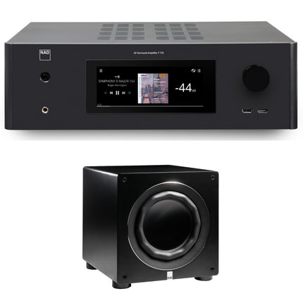 ПРОМО пакет NAD T 778 + ELAC Varro Reference RS700