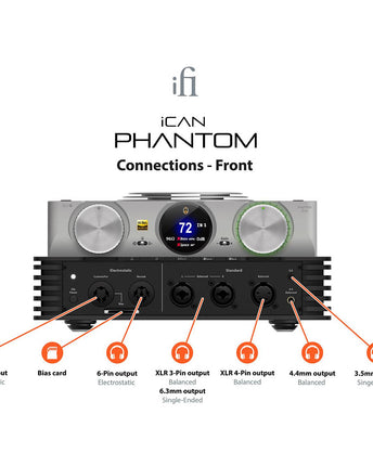 Amplificator casti iFi Audio iCAN Phantom