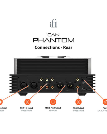 Amplificator casti iFi Audio iCAN Phantom