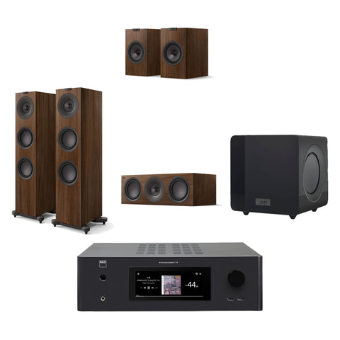 Pachet PROMO NAD T778 + KEF Q7 Meta + KEF Q6 Meta + KEF Q1 Meta + KEF KC92