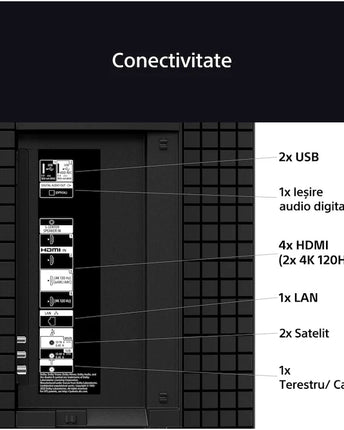 Професионален телевизор Sony Bravia FW-100BZ40J, 100 инча, 4K Ultra HD, LED