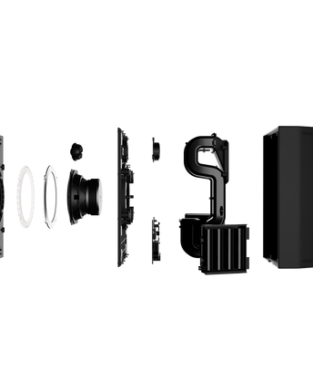 AIAIAI UNIT-4 Wireless+
