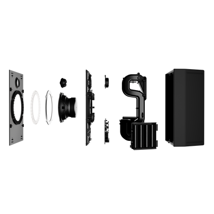 AIAIAI UNIT-4 Wireless+