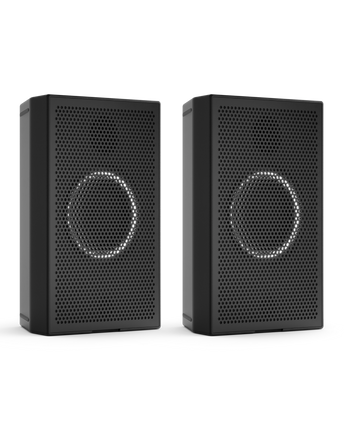 AIAIAI UNIT-4 Wireless+