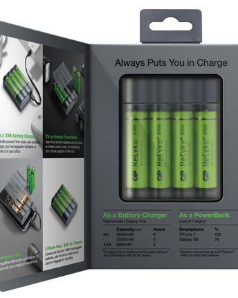 Incarcator acumulatori si powerbank GP Charge AnyWay X411 + 4 acumulatori ReCyko AA 2700mAh