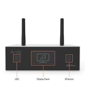 Arylic S50 PRO+