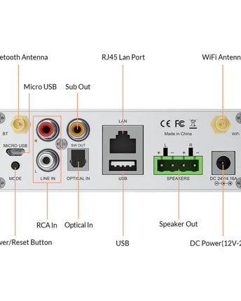 Arylic A50+ 2x50W