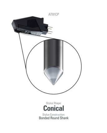 Audio-Technica ATN81CP