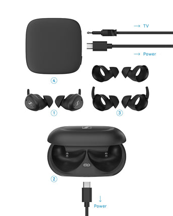 Истински безжични слушалки Sennheiser TV Clear Set