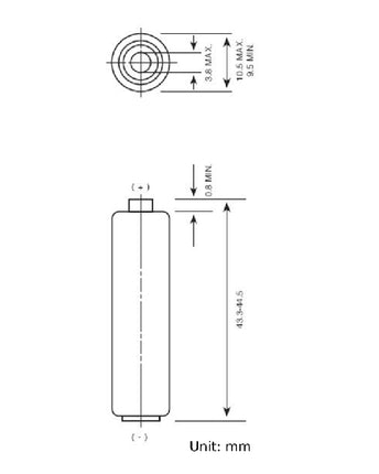Baterii GP Super Alkaline AAA (LR03), blister 4pcs