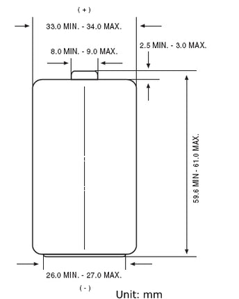 Baterii GP Super Alkaline D (LR20), 1.5V , blister 2pcs